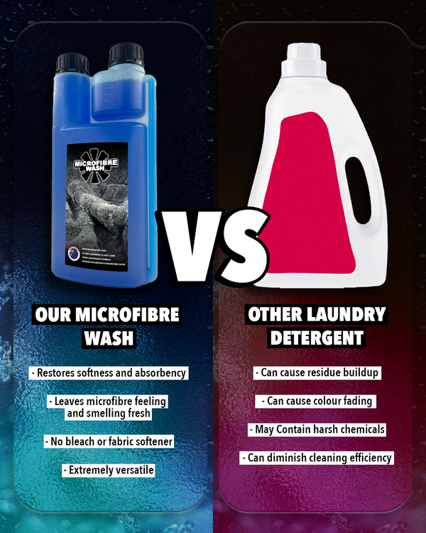 Keep Fabric Softener Away from Your Microfibre Cloths